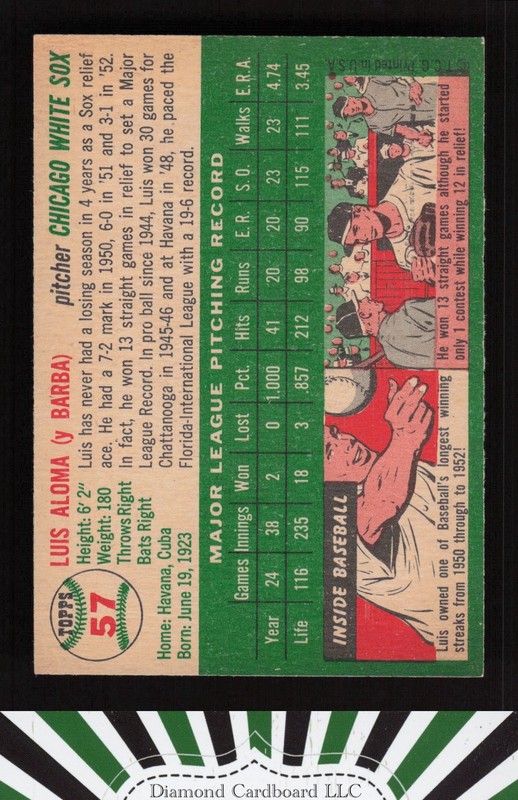 1954 Topps #57 Luis Aloma VGEX f, back