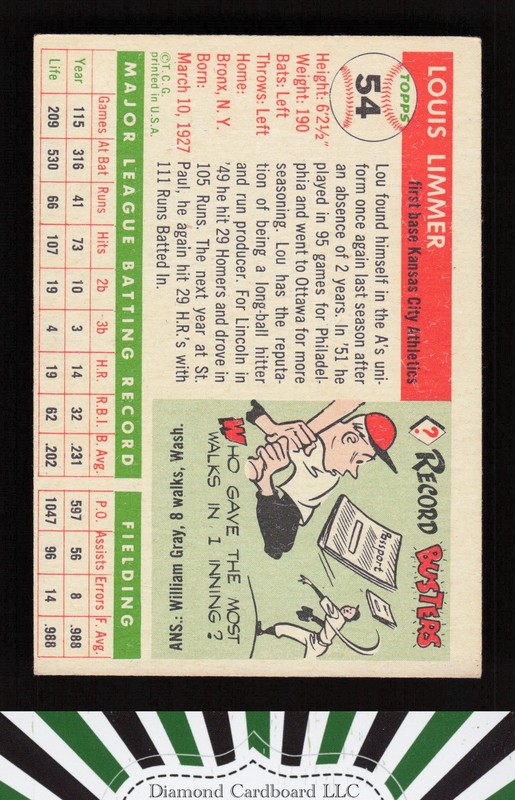 1955 Topps #54 Lou Limmer VGEX p, back