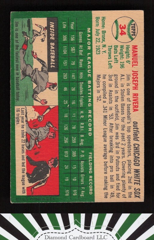 1954 Topps #34 Jim Rivera VGEX f, back