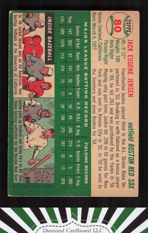 1954 Topps #80 Jackie Jensen VGEX [GOOD CENTERING] i, back