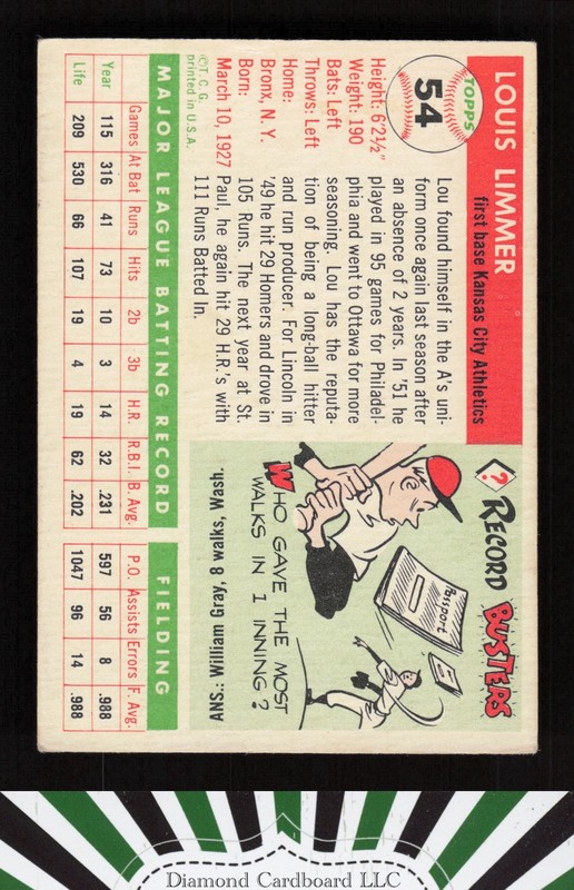 1955 Topps #54 Lou Limmer VGEX l, back