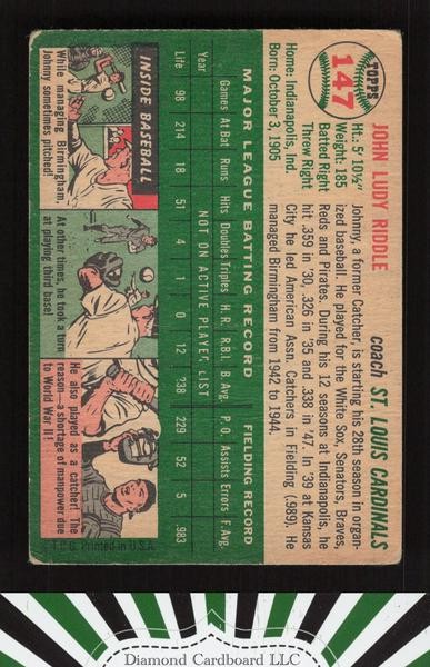 1954 Topps #147 Johnny Riddle GD i, back