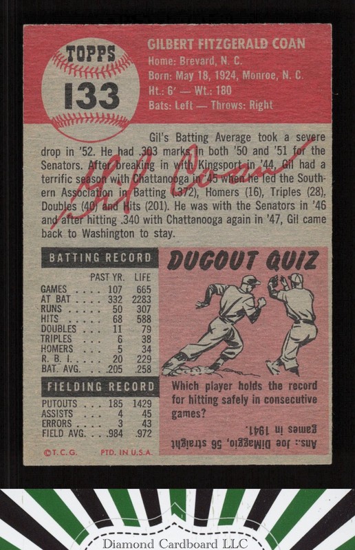 1953 Topps #133 Gil Coan : Bio uses white text EXMT h, back