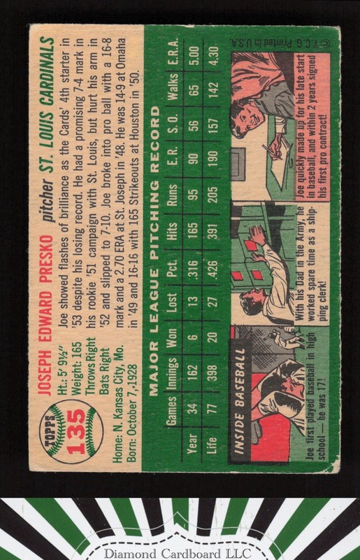 1954 Topps #135 Joe Presko VG e, back