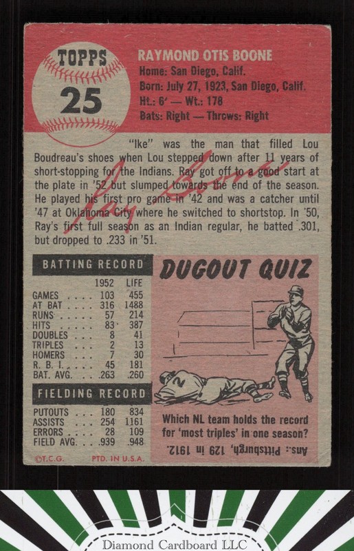 1953 Topps #25 Ray Boone VGEX d, back