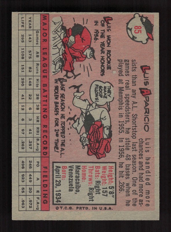 1958 Topps #85 Luis Aparicio White Letters EX h, back