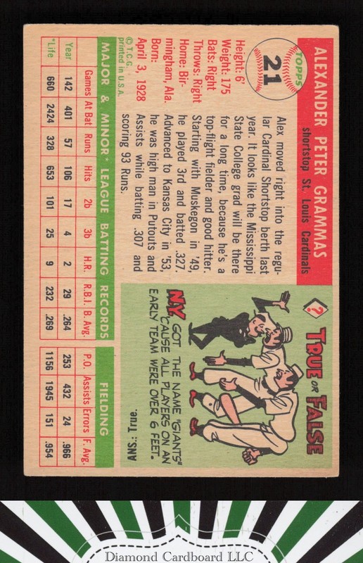 1955 Topps #21 Alex Grammas VGEX+ d, back