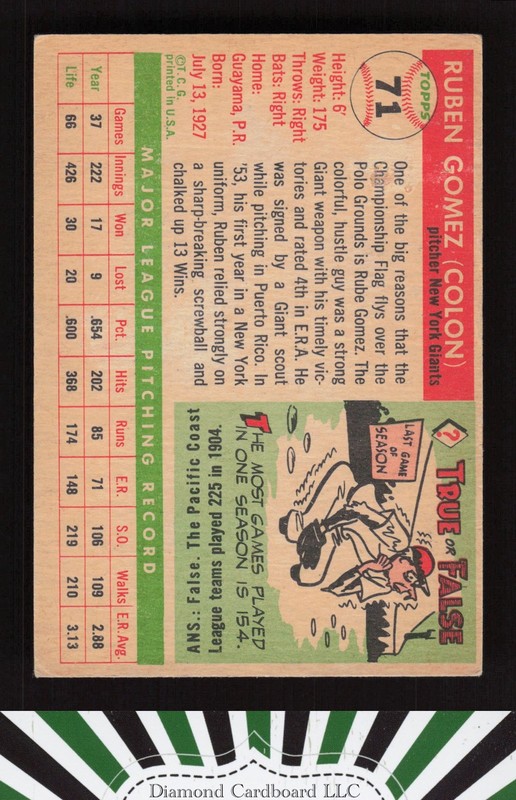 1955 Topps #71 Ruben Gomez VG f, back
