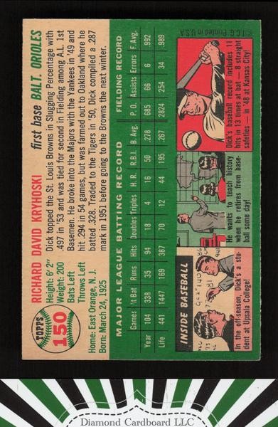 1954 Topps #150 Dick Kryhoski VG+ [GREAT EYE APPEAL] d, back