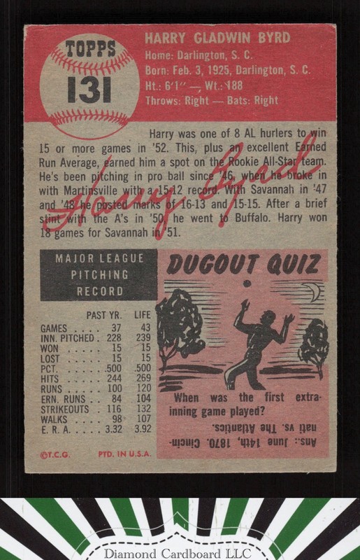 1953 Topps #131 Harry Byrd : Bio uses white text VGEX g, back