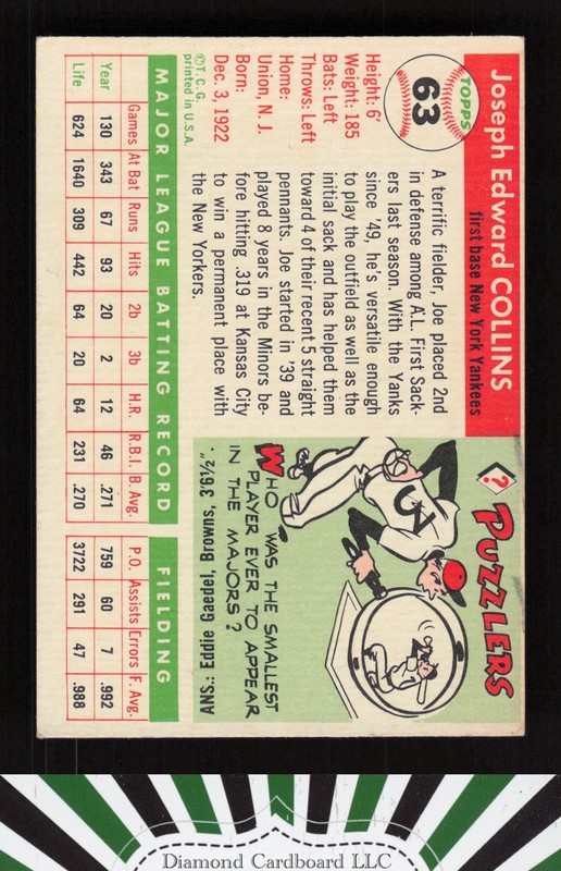 1955 Topps #63 Joe Collins VGEX q, back