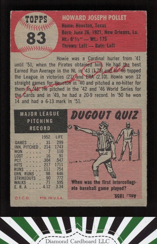 1953 Topps #83 Howie Pollet VG d, back
