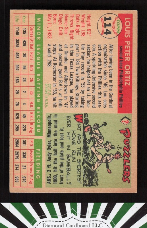 1955 Topps #114 Lou Ortiz VGEX l, back