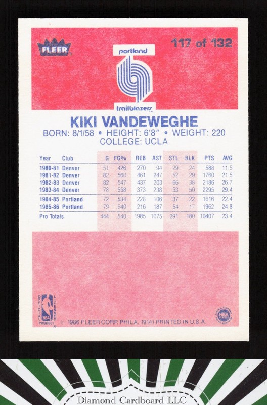 1986-87 Fleer #117 Kiki Vandeweghe NM, back