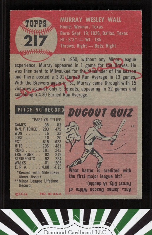 1953 Topps #217 Murray Wall VGEX e, back