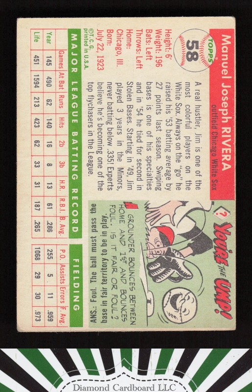 1955 Topps #58 Jim Rivera VGEX (MC) i, back