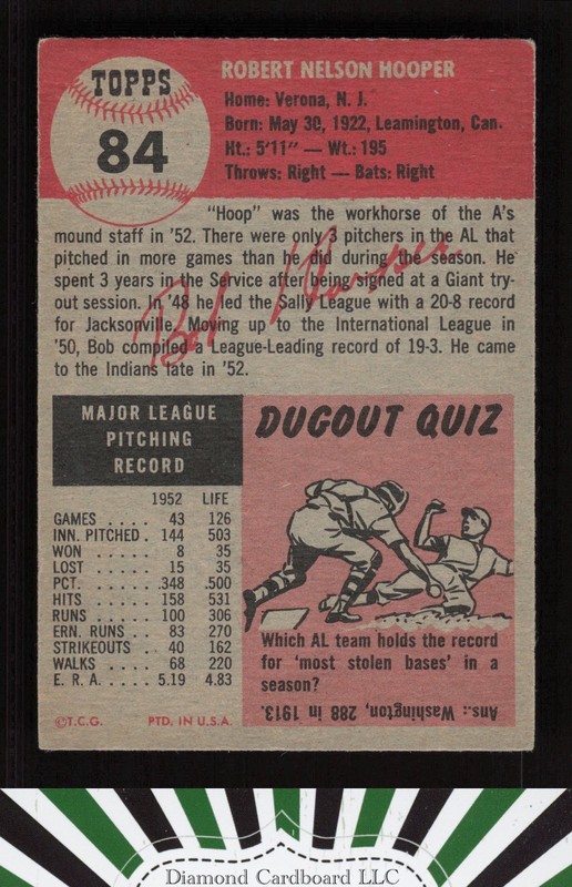 1953 Topps #84 Bob Hooper VGEX e, back