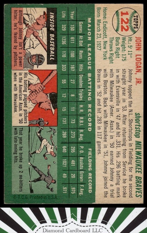 1954 Topps #122 Johnny Logan VGEX+ c, back