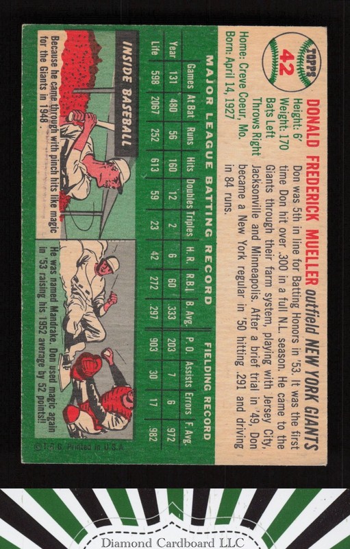 1954 Topps #42 Don Mueller VGEX a, back