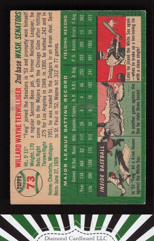 1954 Topps #73 Wayne Terwilliger VGEX b, back