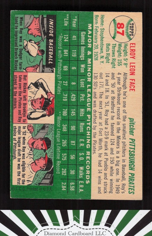 1954 Topps #87 Roy Face VG+ l, back