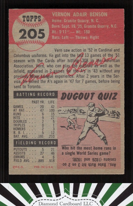 1953 Topps #205 Vern Benson EX+ h, back
