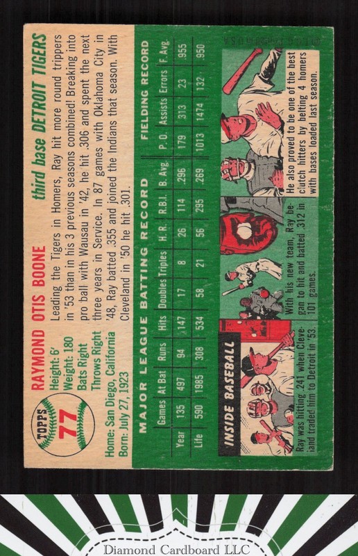 1954 Topps #77 Ray Boone VG+ e, back