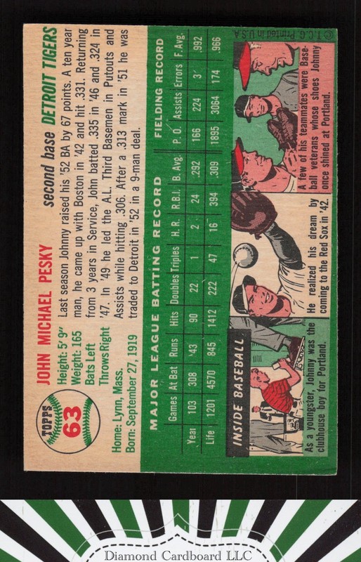 1954 Topps #63 Johnny Pesky VG m, back
