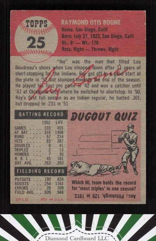 1953 Topps #25 Ray Boone EXMT g, back