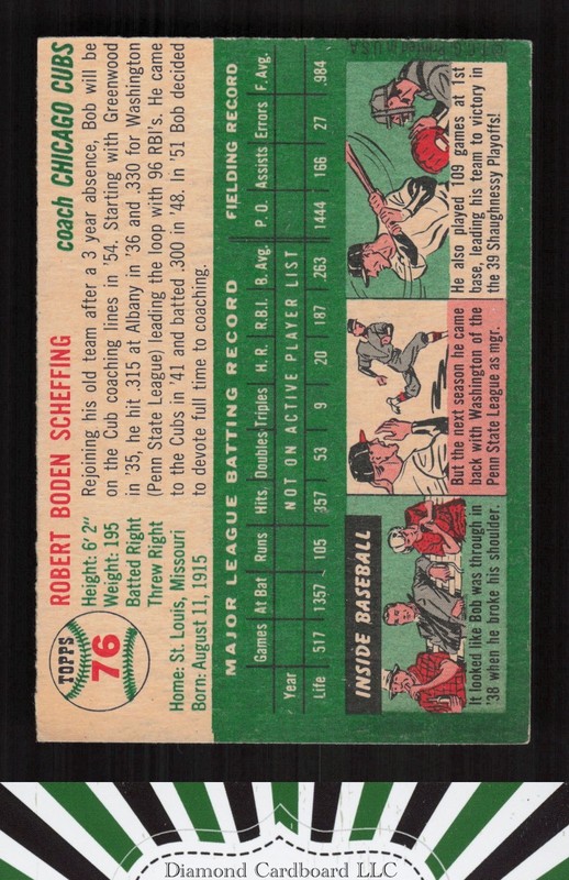 1954 Topps #76 Bob Scheffing VGEX l, back
