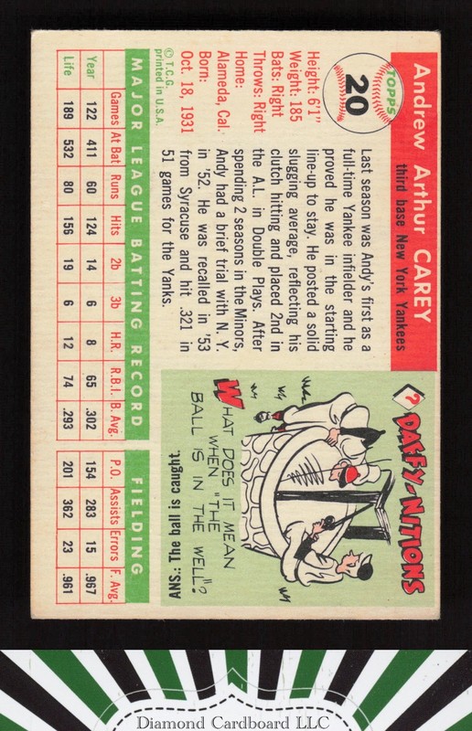 1955 Topps #20 Andy Carey VGEX f, back