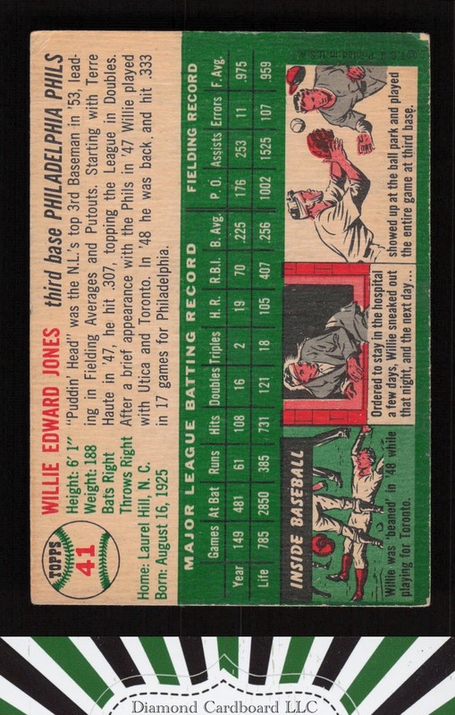 1954 Topps #41 Willie Jones GD+ f, back