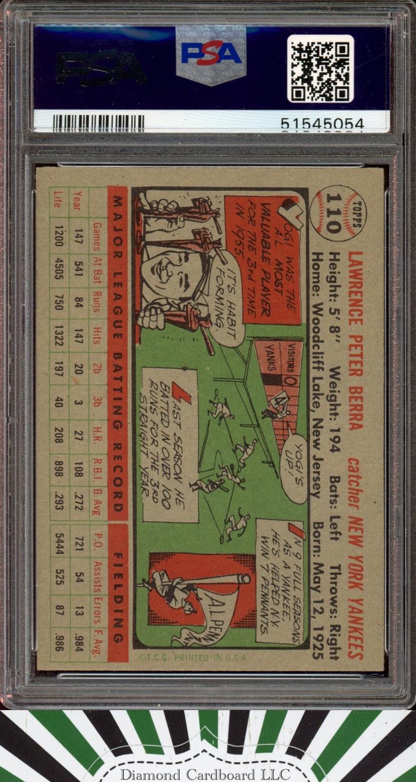 1956 Topps #110 Yogi Berra PSA 7, back