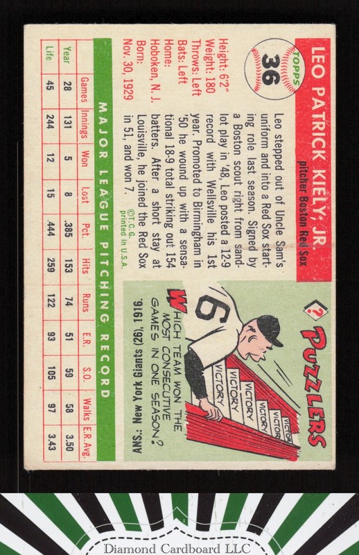 1955 Topps #36 Leo Kiely VGEX a, back