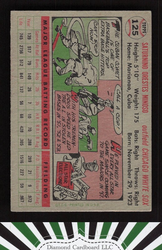 1956 Topps #125 Minnie Minoso VGEX+ f, back