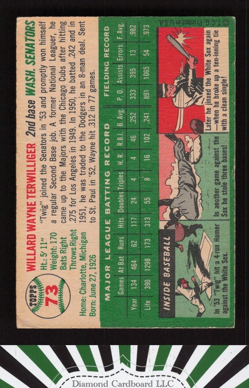 1954 Topps #73 Wayne Terwilliger GD n, back