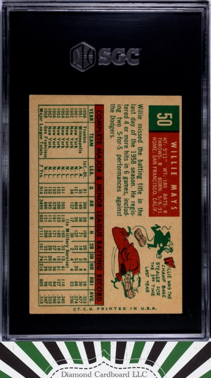 1959 Topps #50 Willie Mays SGC 5, back