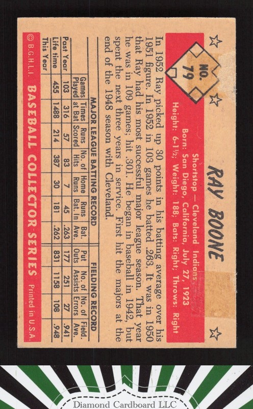 1953 Bowman Color #79 Ray Boone PR (Front looks EX) a, back