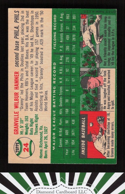 1954 Topps #24 Granny Hamner VGEX+ m, back