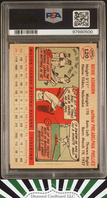 1956 Topps #120 Richie Ashburn PSA 4.5 White Back, back