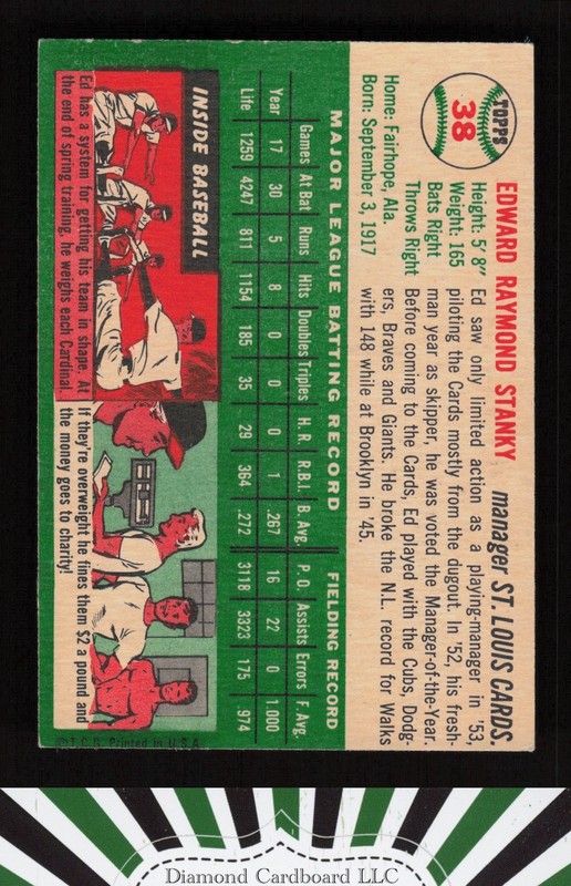 1954 Topps #38 Eddie Stanky EX a, back