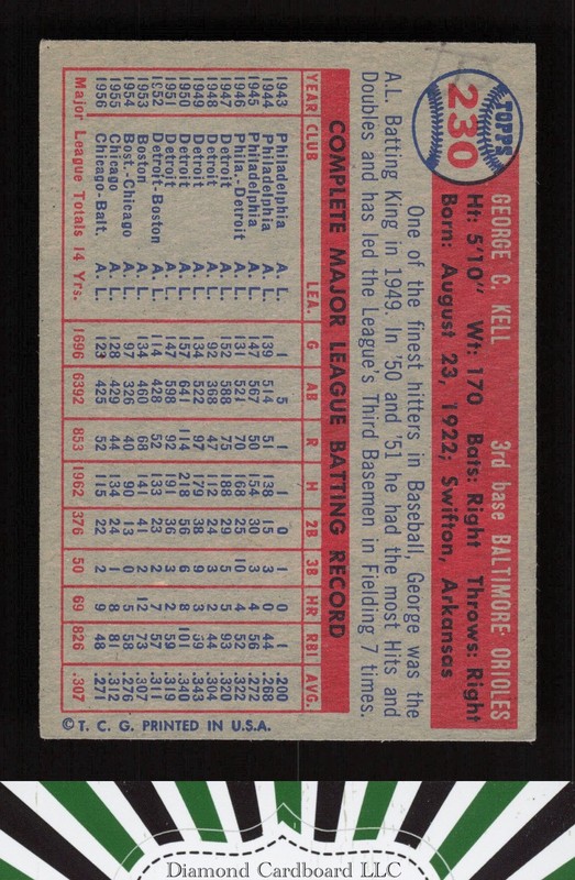 1957 Topps #230 George Kell EXMT (MK) l, back