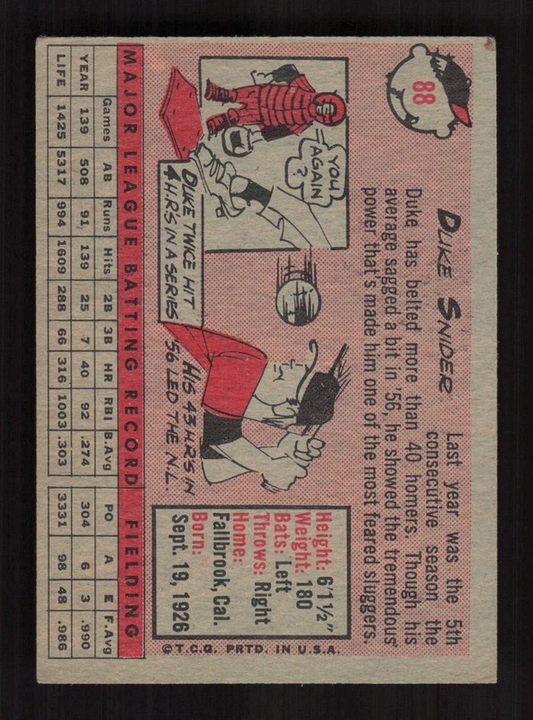 1958 Topps #88 Duke Snider VGEX d, back