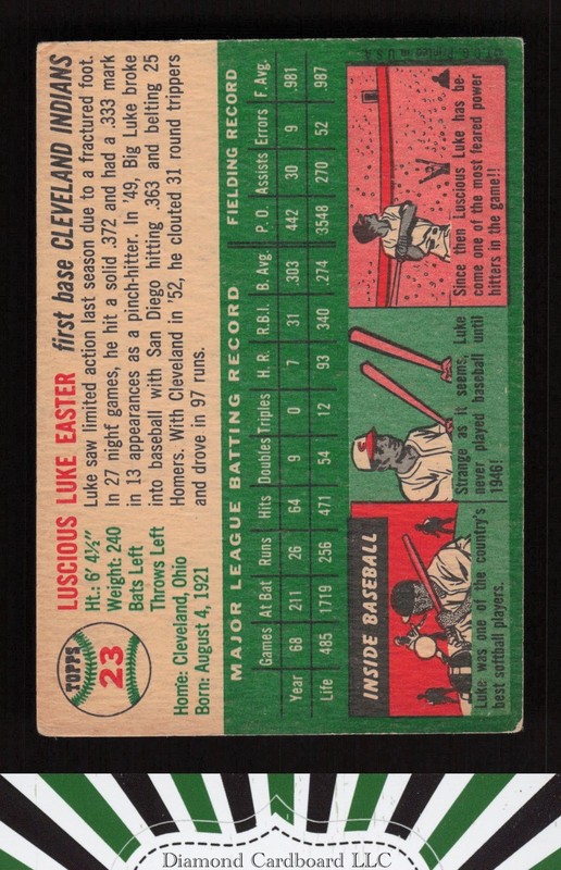 1954 Topps #23 Luke Easter VG+ i, back