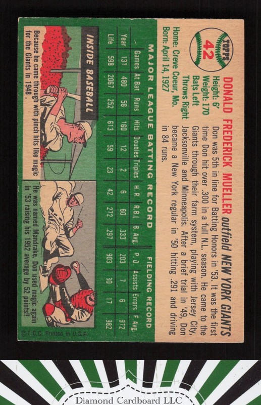 1954 Topps #42 Don Mueller EX+ l, back