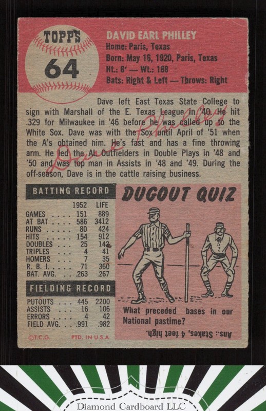 1953 Topps #64 Dave Philley VGEX [GOOD CENTERING] i, back