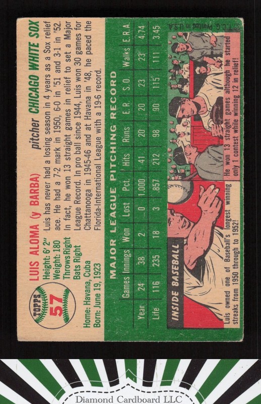 1954 Topps #57 Luis Aloma GD a, back