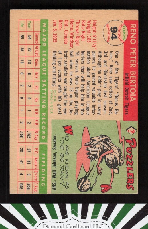 1955 Topps #94 Reno Bertoia EX (MC) b, back