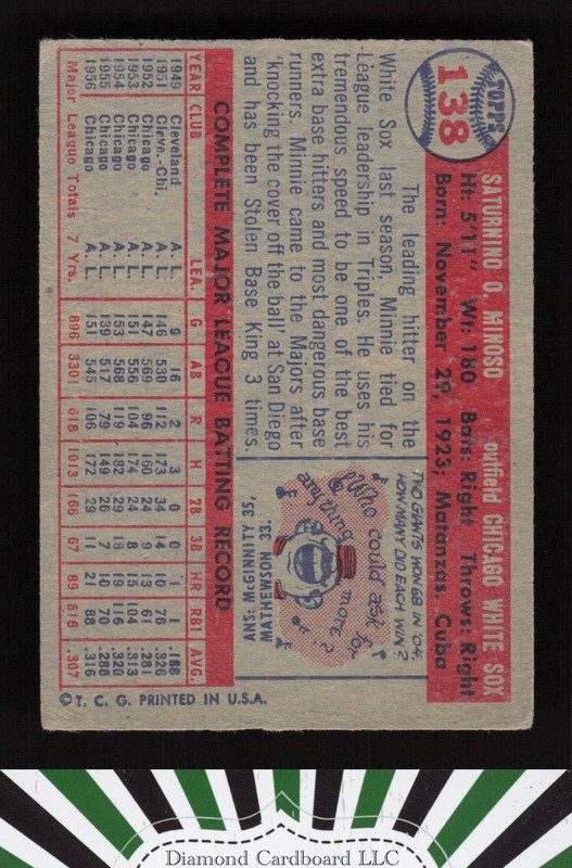 1957 Topps #138 Minnie Minoso VG+ a, back