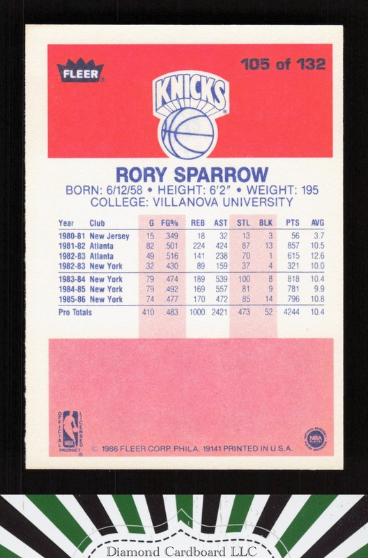 1986-87 Fleer #105 Rory Sparrow EX, back